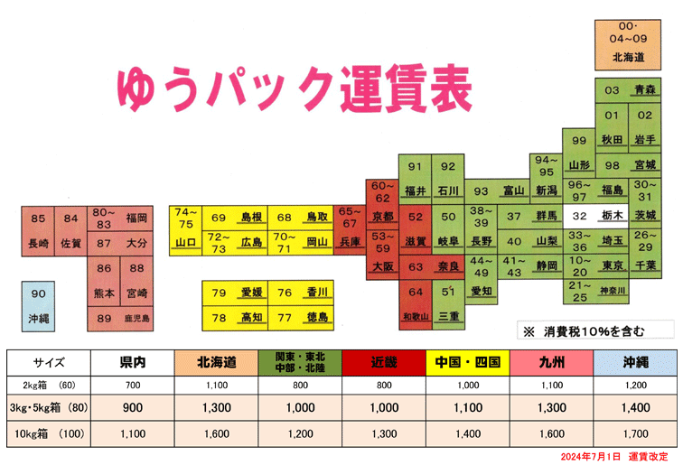 �䂤�p�b�N�����\